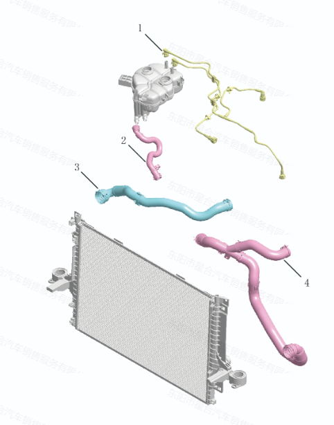 Engine System Parts Cooling System