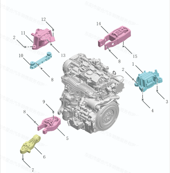 Engine System Parts Engine Mount Kit